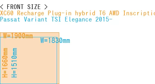 #XC60 Recharge Plug-in hybrid T6 AWD Inscription 2022- + Passat Variant TSI Elegance 2015-